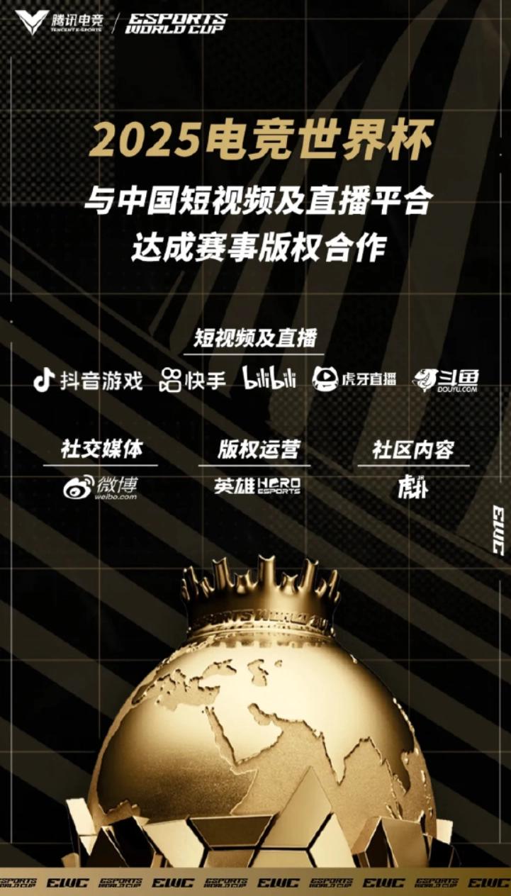 2025年电竞世界杯与抖音、快手等七大平台合作，提供赛事直播服务